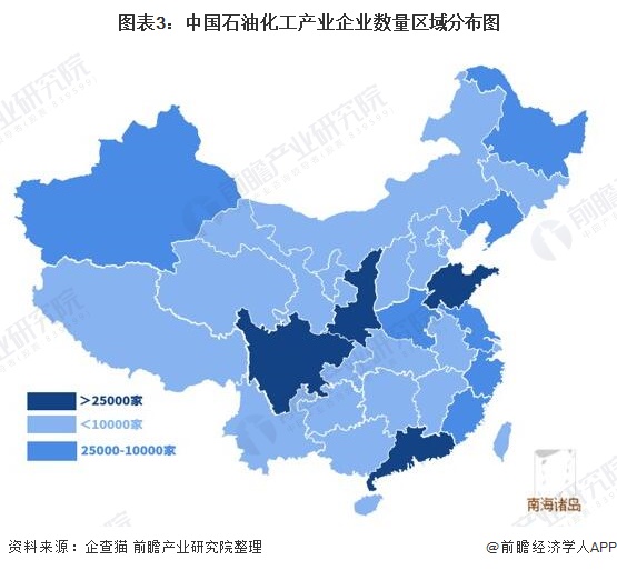 图表3：中国石油化工产业企业数量区域分布图